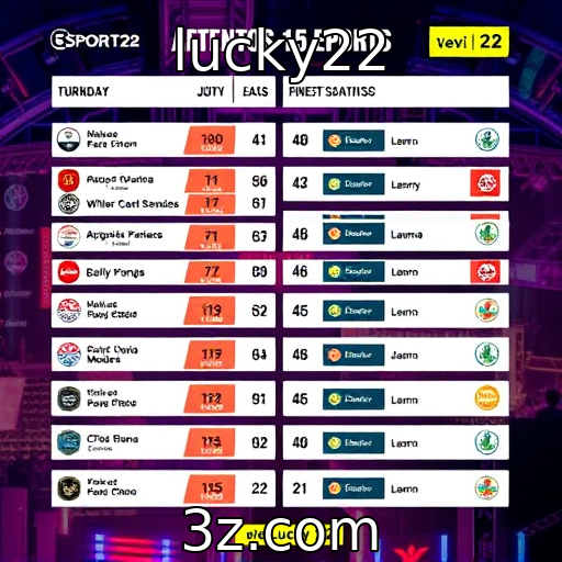 principais eventos de esports programados para o ano